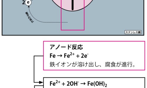 12岁小孩晚上睡觉老是醒是什么原因-12岁小孩老是出汗网 - 为你提供12岁孩子睡觉出汗多是什么原因、12岁小孩老是出汗什么原因